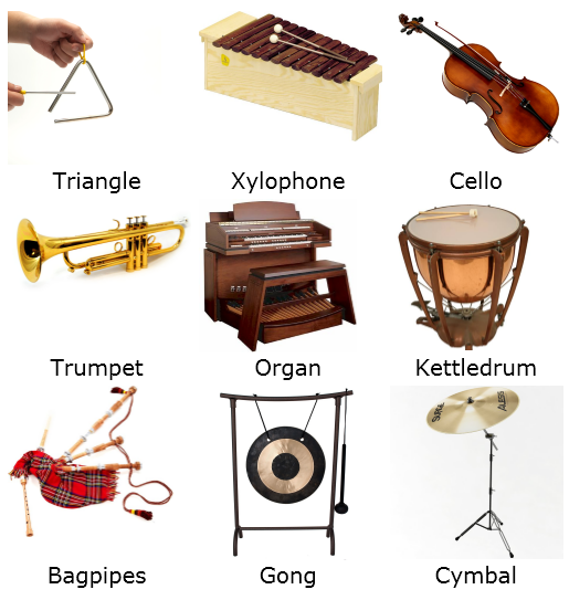 Từ vựng về các loại dụng cụ âm nhạc (phần 2)