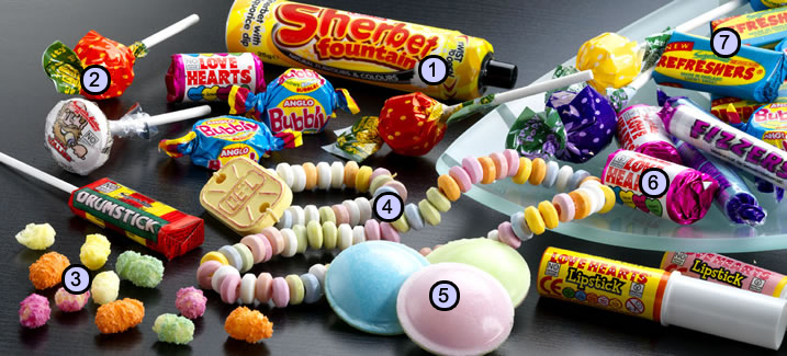Từ vựng tiếng Anh về Các loại kẹo