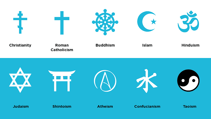 Từ vựng tiếng Anh về tôn giáo và tín ngưỡng (phần 1)